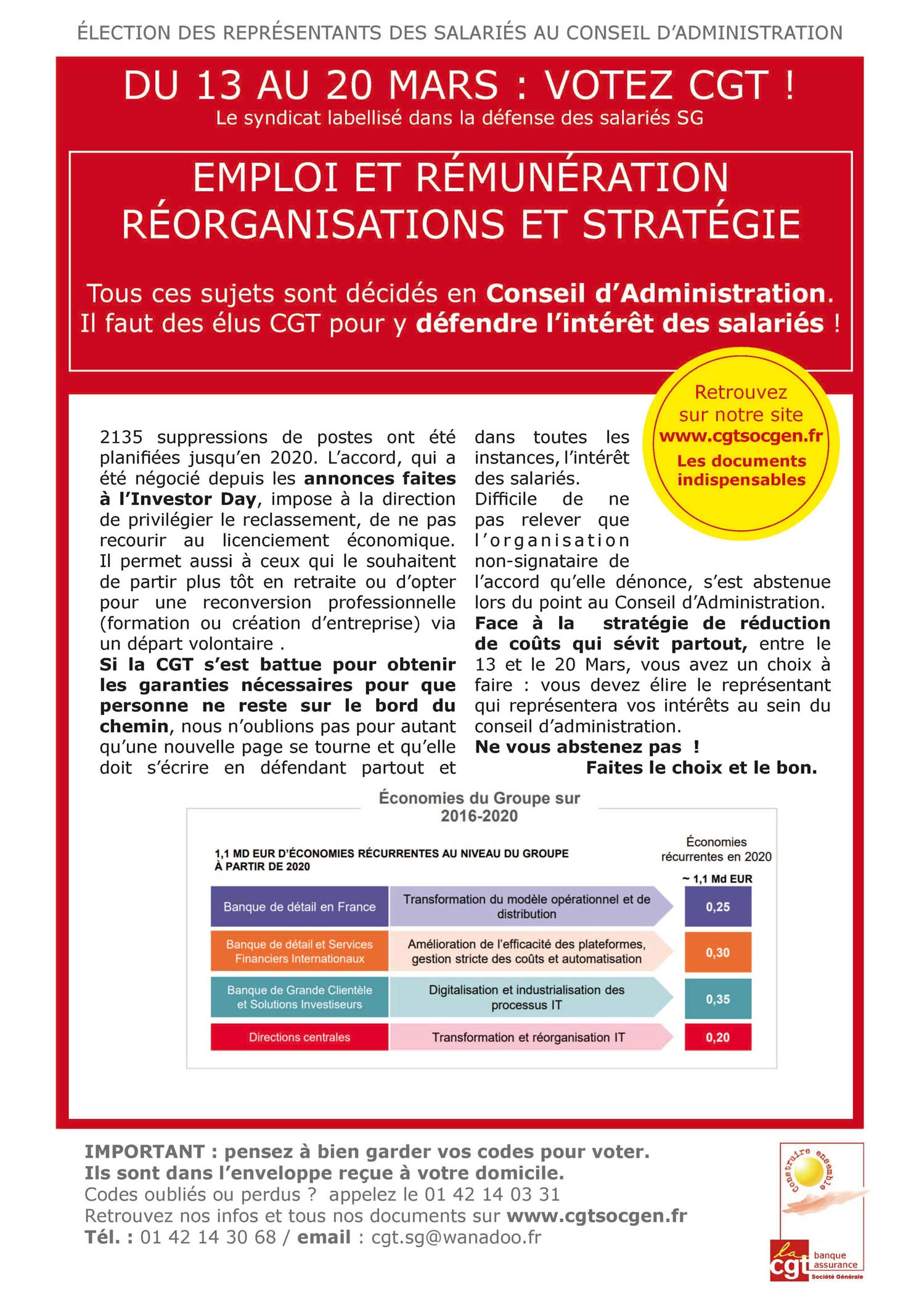 ElectionCA2018secondtourbddf P1l