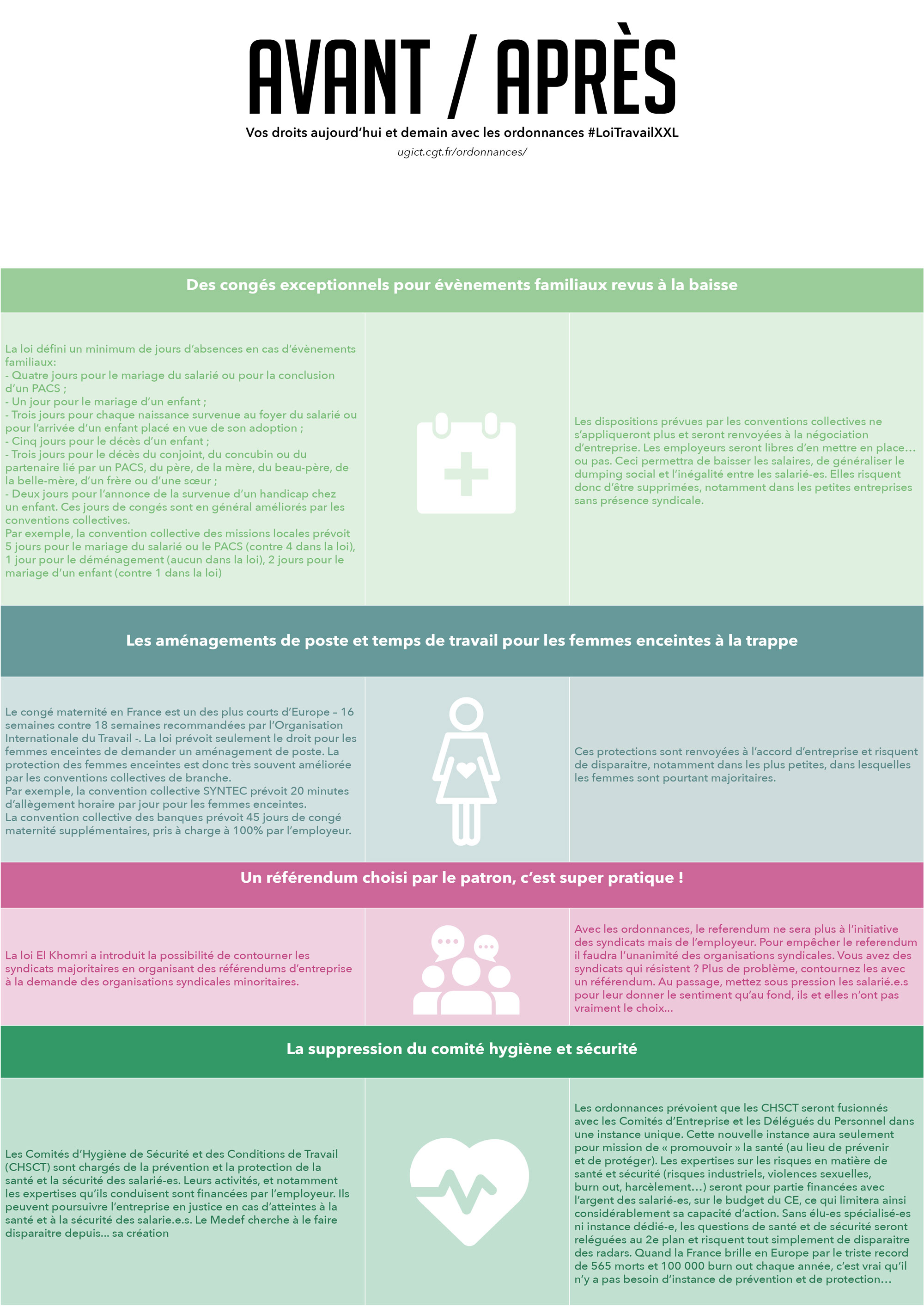 20170914 Affiches ordonnances2 web